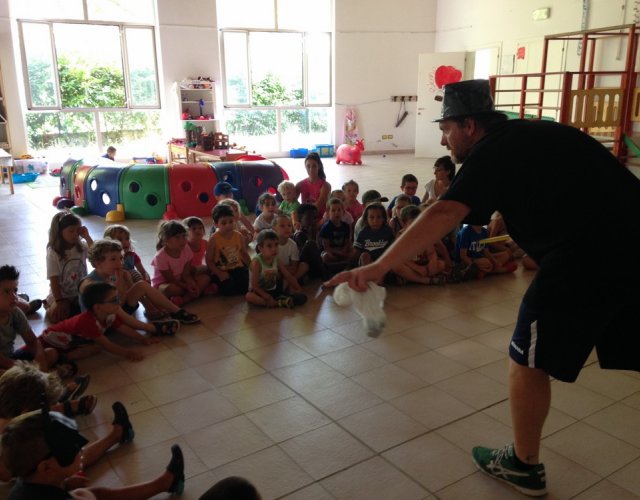 KIKLOS SUMMER CAMP