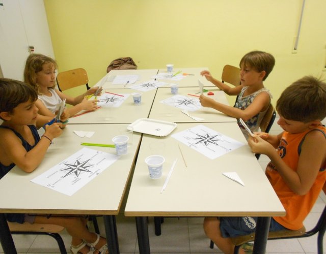 KIKLOS SUMMER CAMP